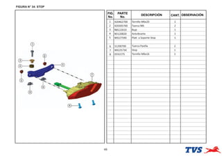 FIGURA N° 34: STOP
49
FIG.
No.
PARTE
No.
DESCRIPCIÓN OBSERVACIÓN
CANT.
1 420462700 Tornillo M6x20 1
2 420305700 Tuerca M6 2
3 N8122610 Buje 1
4 N5120820 Antvibrante 1
5 N9227590 Pla a Soporte Stop 1
6 S1200700 Tuerca Pastlla 2
7 N9225730 Stop 1
8 0332275 Tornillo M6x16 2
 