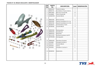 FIGURA N° 36: BRAZO OSCILANTE / AMORTIGUADOR
52
FIG.
No.
PARTE
No.
DESCRIPCIÓN OBSERVACIÓN
CANT.
1 N9092620 Cubierta Cadena 1
2 N9092710 Guardabarro Trasero Interno 1
3 N9051860 Buje para Tornillo M6 12
4 K3200840 Tuerca Pastlla M6 4
5 420464700 Tornillo M6x16 8
6 N9092390 Brazo Oscilante 1
7 N9092690 Soporte Guardabarro Int. Izq. 1
8 N9092700 Soporte Guardabarro Int. Der. 1
9 N9200570 Tornillo M12x1.75x55 2
10 N5200340 Tornillo M6x16 4
11 N9092440 Deslizacadena 1
12 N9092420 Arandela Eje 2
13 N9092410 Retenedor 2
14 N5111210 Eje Brazo Oscilante 12x275 1
15 M7091000 Amortguador 1
16 N9092430 Buje Brazo Oscilante 2
17 0335608 Arandela 6.5x16x1.2 1
18 0332275 Tornillo M6x16 1
19 0334158 Tuerca 1
20 0335538 Arandela 12.5x22x2.3 1
21 N9200530 Rodamiento 2
 