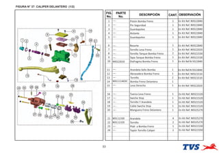 FIGURA N° 37: CALIPER DELANTERO (1/2)
53
FIG.
No.
PARTE
No.
DESCRIPCIÓN OBSERVACIÓN
CANT.
1 —- Pistón Bomba Freno 1 En Kit Ref. N9322840
2 —- Pin Seguridad 1 En Kit Ref. N9322840
3 —- Guardapolvo 1 En Kit Ref. N9322840
4 —- Aislante 1 En Kit Ref. N9322840
5 —- Guardapolvo 1 En Kit Ref. N9322840
6 —- Resorte 1 En Kit Ref. N9322840
7 —- Tornillo Leva Freno 1 En Kit Ref. N9322020
8 —- Tornillo Tanque Bomba Freno 2 En Kit Ref .N9321530
9 —- Tapa Tanque Bomba Freno 1 En Kit Ref .N9321530
10 N9322010 Diafragma Bomba Freno 1 En Kit Ref.N 9322840
11 —- Arandela Sello Bomba 1 En Kit Ref.N 9322840
12 —- Abrazadera Bomba Freno 1 En Kit Ref. N9321510
13 —- Tornillo 2 En Kit Ref. N9321510
14 N91111403C Bomba Freno Delantera 1
15 —- Leva Derecha 1 En Kit Ref. N9322020
16 —- Tuerca Leva Freno 1 En Kit Ref. N9321520
17 —- Swiche Stop 1 En Kit Ref. N9321520
18 —- Tornillo Y Arandela 1 En Kit Ref. N9321520
19 —- Cable Swiche Stop 1 En Kit Ref. N9321520
20 —- Manguera Freno Delantero 1 En Kit Ref. N9325270
21 N9111330 Arandela 4 En Kit Ref. N9325270
22 N9111320 Tornillo 2 En Kit Ref. N9325270
23 —- Pla a Bomba Freno 1 En Kit Ref. N9321530
24 —- Tapón Tornillo Caliper 2 En Kit Ref. N9321550
 