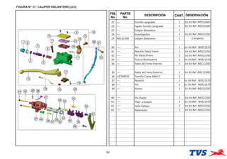 FIGURA N° 37: CALIPER DELANTERO (2/2)
54
FIG.
No.
PARTE
No.
DESCRIPCIÓN OBSERVACIÓN
CANT.
25 —- Tornillo sangrado 1 En Kit Ref .N9321600
26 —- Tapón Tornillo Sangrado 1 En Kit Ref .N9321600
27 —- Caliper Delantero 1
28 —- Guardapolvo 1 En Kit Ref .N9321550
29 N9111930 Caliper Delantero 1 Completo
30 —- Pin 1 En Kit Ref . N9321570
31 —- Resorte Pasta Freno 1 En Kit Ref .N9321550
32 —- Pin Pasta Freno 2 En Kit Ref .N9321550
33 —- Tuerca deslizadora 1 En Kit Ref . N9321570
34 —- Pasta de Freno Interno 1 En Kit Ref .N9111300
35 —- Pasta de Freno Externo 1 En Kit Ref .N9111300
36 U2200010 Tornillo Camp M8x27 2
37 —- Resorte 1 En Kit Ref . N9321570
38 —- Pin 1 En Kit Ref . N9321570
39 —- Pistón 2 En Kit Ref .N9321550
40 —- Pin Pistón 1 En Kit Ref .N9321550
41 —- Pla a Caliper 1 En Kit Ref . N9321570
42 —- Sello Caliper 2 En Kit Ref .N9321550
43 —- Retenedor 2 En Kit Ref .N9321550
 