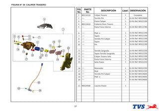 FIGURA N° 39: CALIPER TRASERO
57
FIG.
No.
PARTE
No.
DESCRIPCIÓN OBSERVACIÓN
CANT.
1 N9114110 Caliper Trasero 1 Completo
2 —- Tornillo Pin 1 En Kit Ref. N9324600
3 —- Pistón Caliper 1 En Kit Ref. N9322190
4 N9113410 Cubierta Disco Trasero 1
5 —- Pasta Freno Interno 1 En Kit Ref. N9113780
6 —- Pla a 1 En Kit Ref. N9322190
7 —- Tapón 1 En Kit Ref. N9322190
8 —- Tornillo Pin Caliper 1 En Kit Ref. N9322190
9 —- Tapón 1 En Kit Ref. N9322190
10 —- Pin 1 En Kit Ref. N9322190
11 —- Tornillo Sangrado 1 En Kit Ref. N9322250
12 —- Tapón Tornillo Sangrado 1 En Kit Ref. N9322250
13 —- Caliper Trasero Solo 1 En Kit Ref. N9322190
14 —- Pasta Freno Externa 1 En Kit Ref. N9113780
15 —- Sello Pistón 1 En Kit Ref. N9322250
16 —- Retenedor 1 En Kit Ref. N9322250
17 —- Buje 1 En Kit Ref. N9322250
18 —- Tornillo Pin Caliper 1 En Kit Ref. N9324600
19 —- Pla a 1 En Kit Ref. N9324600
20 —- 1 En Kit Ref. N9324600
21 N9324500 Caucho Pistón 1
 