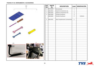 FIGURA N° 40: HERRAMIENTA / ACCESORIOS
58
FIG.
No.
PARTE
No.
DESCRIPCIÓN OBSERVACIÓN
CANT.
1 N3210030 Herramienta 1
2 20013933 Soporte Cortavientos Izq. 1
3 20013934 Soporte Cortavientos Der. 1
4 20013090 Pantalla Handsaver 2
2/3
4
5 20013935 Buje Complemento Cortavientos 2
20013093 Pantalla Handsaver Carbono
2
 
