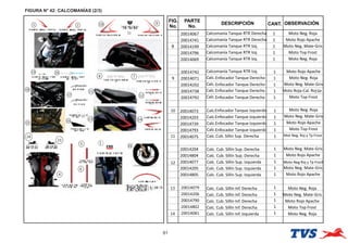 FIGURA N° 42: CALCOMANÍAS (2/3)
61
FIG.
No.
PARTE
No.
DESCRIPCIÓN OBSERVACIÓN
CANT.
19
3 2
20
17
16
18
15
10 9
8 7
11
13 14
12
4
5
6
19
3 2
20
17
16
18
15
10 9
8 7
11
13 14
12
4
5
6
1
23
24
22 20014067 Calcomanía Tanque RTR Derecha 1 Moto Neg. Roja
20014741 Calcomanía Tanque RTR Derecha 1 Moto Rojo Apache
8 20014199 Calcomanía Tanque RTR Izq. 1 Moto Neg. Mate-Gris
20014796 Calcomanía Tanque RTR Izq. 1 Moto Top Frost
20014069 Calcomanía Tanque RTR Izq. 1 Moto Neg. Roja
20014742 Calcomanía Tanque RTR Izq. 1 Moto Rojo Apache
9 20014071 Calc.Enfocador Tanque Derecho 1 Moto Neg. Roja
20014202 Calc.Enfocador Tanque Derecho 1 Moto Neg. Mate-Gris
20014738 Calc.Enfocador Tanque Derecho 1 Moto Roja-Cal. Roj -
Gr
20014792 Calc.Enfocador Tanque Derecho 1 Moto Top Frost
10 20014073 Calc.Enfocador Tanque Izquierdo 1 Moto Neg. Roja
20014203 Calc.Enfocador Tanque Izquierdo 1 Moto Neg. Mate-Gris
20014739 Calc.Enfocador Tanque Izquierdo 1 Moto Rojo Apache
20014793 Calc.Enfocador Tanque Izquierdo 1 Moto Top Frost
11 20014075 Calc.Cub. Sillin Sup. Derecha 1 Mot Neg. Roj y Tp Frost
20014204 Calc. Cub. Sillín Sup. Derecha 1 Moto Neg. Mate-Gris
20014804 Calc. Cub. Sillín Sup. Derecha 1 Moto Rojo Apache
12 20014077 Calc. Cub. Sillín Sup. Izquierda 1 Moto Neg Roj y Tp Frost
20014205 Calc. Cub. Sillín Sup. Izquierda 1 Moto Neg. Mate-Gris
20014805 Calc. Cub. Sillín Sup. Izquierda 1 Moto Rojo Apache
13 20014079 Calc. Cub. Sillín Inf. Derecha 1 Moto Neg. Roja
20014206 Calc. Cub. Sillín Inf. Derecha 1 Moto Neg. Mate-Gris
20014790 Calc. Cub. Sillín Inf. Derecha Moto Rojo Apache
20014802 Calc. Cub. Sillín Inf. Derecha 1 Moto Top Frost
14 20014081 Calc. Cub. Sillín Inf. Izquierda 1 Moto Neg. Roja
1
 