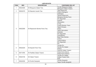 LISTA DE KITS
ITEM REF. DESCRIPCIóN CONTENIDO DEL KIT
1 N9325280 Kit Manguera Caliper Tras.
Tornillo Manguera Caliper
Manguera Caliper Trasero
2 N9322270 Kit Deposito Liquido Tras.
Tapa Reservorio
Platina Diafragma
3 N9322260 Kit Reparación Bomba Freno Tras.
Diafragma
Tanque Reservorio
Manguera Bomba Freno
Pin Seguridad
Inyector
Abrazadera
O ring
Cuerpo Bomba Freno
Tapón Primario
Pistón
Tapón Secundario
Arandela
Pin Seguridad
Guardapolvo
Buje Pistón Bomba
Tuerca
Tuerca Inferior
Pin Seguridad
Pin
4 N9322220 Kit Soporte Freno Tras.
Tornillo Pin
Tornillo Pin Caliper
Platina
Soporte Caliper Trasero
5 N9113780 Kit Pastillas Caliper Trasero
Pasta Freno Interna
Pasta Freno Externa
6 N9322190 Kit Caliper Trasero
Tornillo Pin Caliper
Caliper Trasero Solo
Buje
7 N9322250 Kit Tornillo Sangrado
Tornillo Sangrado
Tapón Tornillo Sangrado
65
 