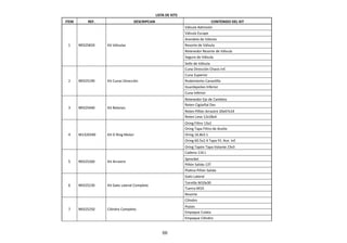 66
LISTA DE KITS
ITEM REF. DESCRIPCIóN CONTENIDO DEL KIT
1 N9325820 Kit Válvulas
Válvula Admisión
Válvula Escape
Arandela de Válvula
Resorte de Válvula
Retenedor Resorte de Válvula
Seguro de Válvula
Sello de Válvula
2 N9325190 Kit Cunas Dirección
Cuna Dirección Chasis Inf.
Cuna Superior
Rodamiento Canas lla
Guardapolvo Inferior
Cuna Inferior
3 N9325440 Kit Retenes
Retenedor Eje de Cambios
Reten Cigüeñal Der.
Reten Piñón Arrastre 20x47x14
Reten Leva 12x18x4
4 M1320340 Kit O Ring Motor
Oring Filtro 13x2
Oring Tapa Filtro de Aceite
Oring 16.8x3.1
Oring 60.5x2.4 Tapa Fil. Ace. Inf.
Oring Tapón Tapa Volante 23x3
5 N9325260 Kit Arrastre
Cadena 116 L
Sprocket
Piñón Salida 13T
Pla na Piñón Salida
6 N9325230 Kit Gato Lateral Completo
Gato Lateral
Tornillo M10x30
Tuerca M10
Resorte
7 N9325250 Cilindro Completo
Cilindro
Pistón
Empaque Culata
Empaque Cilindro
 