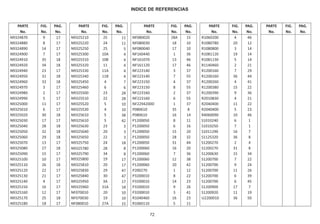 INDICE DE REFERENCIAS
PARTE FIG. PAG. PARTE FIG. PAG. PARTE FIG. PAG. PARTE FIG. PAG. PARTE FIG. PAG.
No. No. No. No. No. No. No. No. No. No. No. No. No. No. No.
N9324870 9 17 N9325210 25 11 NF080020 28A 15 R1060200 4 46
N9324880 8 17 N9325220 24 11 NF080030 18 10 R1080780 20 12
N9324890 14 17 N9325250 25 5 NF080040 17 10 R1080800 3 14
N9324900 7 17 N9325300 10A 4 NF160440 1 36 R1081120 19 14
N9324910 35 18 N9325310 10B 4 NF161070 13 46 R1081130 5 14
N9324920 34 18 N9325320 11 4 NF161120 17 46 R1140460 2 21
N9324940 23 17 N9325330 11A 4 NF223140 3 37 R1200160 7 29
N9324950 31 18 N9325340 11B 4 NF223140 7 55 R1200160 36 44
N9324960 33 18 N9325450 4 7 NF223150 4 37 R1200260 4 41
N9324970 3 17 N9325460 6 6 NF223150 8 55 R1200380 15 22
N9324980 2 17 N9325500 23 28 NF223160 2 37 R1200390 9 36
N9324990 5 17 N9325510 22 28 NF223160 6 55 R2010830 4 21
N9325000 11 17 N9325520 5 10 NF2294200D 1 37 R2040400 11 22
N9325010 6 17 N9325530 4 10 P080610 35 8 R2040400 5 23
N9325020 30 18 N9325610 5 38 P080610 16 14 R4060090 10 46
N9325030 17 17 N9325610 5 42 P1200050 8 11 S1010240 6 1
N9325040 28 18 N9325630 23 3 P1200050 6 16 S1010250 7 1
N9325050 32 18 N9325640 20 3 P1200050 15 20 S1011290 16 7
N9325060 29 18 N9325650 22 3 P1200050 28 32 S1125320 36 8
N9325070 13 17 N9325750 24 18 P1200050 31 44 S1200270 2 4
N9325080 27 18 N9325780 28 8 P1200060 16 20 S1200270 31 8
N9325090 15 17 N9325790 34 8 P1200060 7 36 S1200630 15 34
N9325100 10 17 N9325800 19 17 P1200060 12 38 S1200700 7 22
N9325110 26 18 N9325810 20 17 P1200060 20 42 S1200700 9 24
N9325120 22 17 N9325830 29 47 P200270 1 12 S1200700 11 26
N9325130 21 17 N9325840 30 47 P3200010 8 22 S1200700 6 39
N9325140 4 17 N9325950 3A 17 P3200010 14 23 S1200700 6 45
N9325150 16 17 N9325960 31A 18 P3200010 9 26 S1200900 17 7
N9325160 12 17 NF070010 20 10 P3200010 3 41 S1200920 11 19
N9325170 25 18 NF070030 19 10 R1040460 16 23 U2200010 36 50
N9325180 18 17 NF080010 27A 15 R1060110 5 11
72
 