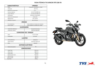 73
FICHA TÉCNICA TVS APACHE RTR 200 4V
90/90-R17
130/70-R17 M/C 57P
UNIDAD
CARACTERÍSTICA
Motor 4 empos, monocilíndri o, SOHC
Cilindrada
Relación de Compresión
Potencia Máxima
Torque Máximo
Transmisión Mecánica 5 velocidades
Sistema de Alimentación Carburador
Refrigeración Aire / Aceite
FRENOS
Freno Delantero Disco (270mm), mordaza de 2 pistones
Freno Trasero
SUSPENSIÓN
Suspensión Delantera
Suspensión Trasera
CAPACIDAD DEL TANQUE
Lleno
Combustble Corriente
LLANTAS
Llanta Delantera
Llanta Trasera
Rines Aleación
SISTEMA ELÉCTRICO
Sistema de Ignición TCI
DIMENSIONES
Largo Total
Altura Total 1080 mm
Ancho total 790 mm
Distancia Entre Ejes 1353 mm
197.75 cc
9.7:1
20.24 HP @ 8000 rpm
18.1 Nm @ 7000 rpm
Horquilla telescópica
Monoamor guador
12 l (3.17 gal)
2050 mm
66 x 57.8 mm
Diámetro x Carrera
Altura al Piso
Altura al Sillín
180 mm
800 mm
Peso Neto 148 kg
Disco (240mm), mordaza de 1 pistón
 