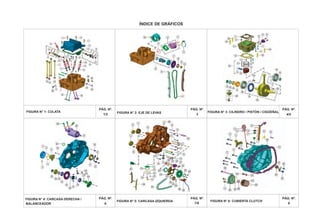 ÍNDICE DE GRÁFICOS
PÁG. Nº.
1/2
PÁG. Nº.
6
PÁG. Nº.
3
PÁG. Nº.
7/8
PÁG. Nº.
4/5
PÁG. Nº.
9
FIGURA N° 4: CARCASA DERECHA /
FIGURA N° 6: CUBIERTA CLUTCH
FIGURA N° 1: CULATA FIGURA N° 2: EJE DE LEVAS FIGURA N° 3: CILINDRO / PISTÓN / CIGÜEÑAL
FIGURA N° 5: CARCASA IZQUIERDA
BALANCEADOR
 