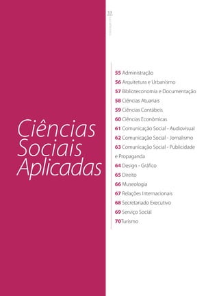 53




            Graduação UFS
                            55 Administração
                            56 Arquitetura e Urbanismo
                            57 Biblioteconomia e Documentação
                            58 Ciências Atuariais
                            59 Ciências Contábeis



Ciências
                            60 Ciências Econômicas
                            61 Comunicação Social - Audiovisual
                            62 Comunicação Social - Jornalismo


Sociais                     63 Comunicação Social - Publicidade
                            e Propaganda


Aplicadas                   64 Design - Gráﬁco
                            65 Direito
                            66 Museologia
                            67 Relações Internacionais
                            68 Secretariado Executivo
                            69 Serviço Social
                            70Turismo
 