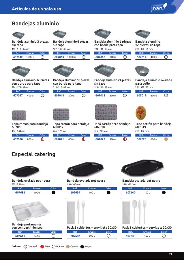 DISTRIBUIDORA JOAN Catalogo un solo_uso_150
