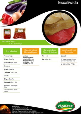 Ingredientes
Pimiento Rojo:
Origen: España
Cantidad: 60% - 50%
Berenjena
Origen: España
Cantidad: 35% - 25%
Cebolla
Origen: España
Cantidad: 20% - 15%
Aceite de Oliva Virgen
Extra
Sal y acidulante (ácido
cítrico).
Características
Microbiológicas
Límites
microbiológicos
establecidos por
Reglamento (CE)
2073/2005 y sus
modificaciones.
Características
Físico Químicas
Ph: < 4.5
Sal: 4-6 gr./litro
Identificación del
Producto
Loteado
Nº día producción / Letra
correspondiente al año
L- XXX-LETRA (AÑO)
 