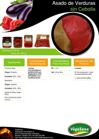 Ingredientes
Pimiento Rojo:
Origen: España
Cantidad: 60% - 50%
Berenjena
Origen: España
Cantidad: 40% - 50%
Aceite de Oliva Virgen
Extra
Sal y acidulante (ácido
cítrico).
Características
Microbiológicas
Límites
microbiológicos
establecidos por
Reglamento (CE)
2073/2005 y sus
modificaciones.
Características
Físico Químicas
Ph: < 4.5
Sal: 4-6 gr./litro
Identificación del
Producto
Loteado
Nº día producción / Letra
correspondiente al año
L- XXX-LETRA (AÑO)
 