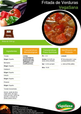 Ingredientes
Tomate:
Origen: España
Berenjena
Origen: España
Calabacín
Origen: España
Cebolla
Origen: España
Pimiento
Origen: España
Tomate Concentrado
Azúcar, aceite de oliva
virgen extra, sal, agua,
harina de maiz, harina de
garrofín y corrector de
acidez (ácido cítrico)
Características
Microbiológicas
Límites
microbiológicos
establecidos por
Reglamento (CE)
2073/2005 y sus
modificaciones.
Características
Físico Químicas
Ph: < 4.5
Acidez: 0,2-0,8% de
ácido cítrico añadido
Sal: < 2,5% de NaCl
Brix: 15-20
Identificación del
Producto
Loteado
Nº día producción / Letra
correspondiente al año
L- XXX-LETRA (AÑO)
 