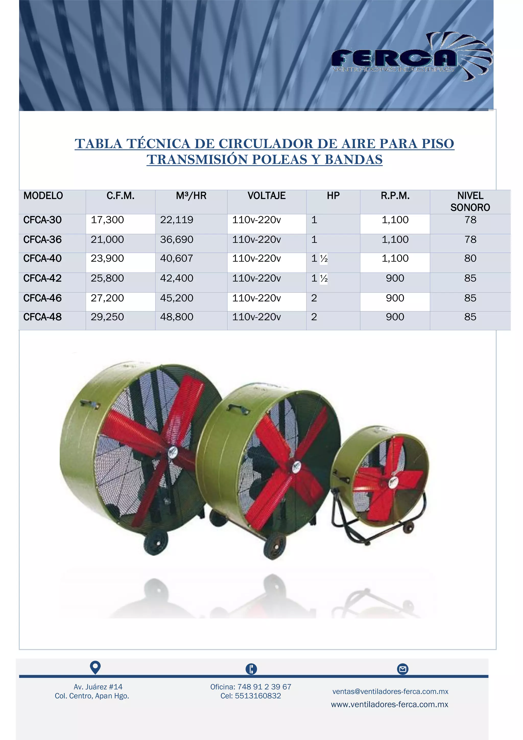 Ferca Catálogo ventiladores industriales -ferca-- | PDF