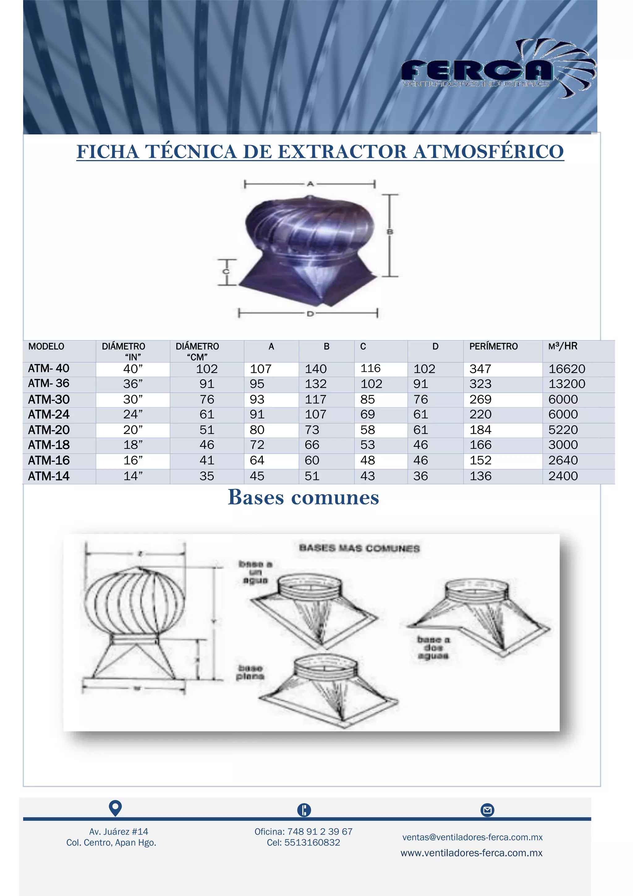 Ferca Catálogo ventiladores industriales -ferca-- | PDF