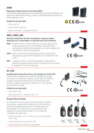 Safety Control 09
S7, S70
Amplificadores para fibra ótica, com fixação em trilho DIN.
Indicado para situações com extrema limitação de espaço,
ou quando um tempo de resposta de até 10µs é necessário.
A ampla variedade de fibras óticas com diferentes tipos
de lente, material e formato se traduzem em uma solução
extremamente versátil.
Distâncias de operação:
•	 Difuso até 0,55m
•	 Barreira (emissor + receptor) até 1,7m
Chaves Fim de Curso
As chaves fim de curso são uma maneira fácil e confiável
de converter movimentos mecânicos em sinais elétricos,
com alta durabilidade mesmo em condições adversas
de operação. Os modelos com ruptura positiva são
adequados inclusive para atender às normativas de
instalações de segurança.
•	 Corpo em plástico ou em metal, com grau de proteção
IP65 e IP66
•	 Capacidade de corrente de até 10A
•	 Vida útil de até 10 milhões de operações
SR21, SR23, SRF
Sensores forquilha com alta resolução e resposta rápida:
detecção com a velocidade e a precisão que você necessita.
SR21:	 modelos com luz infravermelha ou luz visível, gap de 2mm,
sendo capaz de operar com frequências de até 25 Khz,
utilizado para detecção de etiquetas ou marca de registro de
impressão em filmes transparentes.
SR23:	 sensor universal para aplicações padrão e máquinas de
etiquetagem, gap de 5mm, frequência de chaveamento até
12kHz.
SRF:	 os gaps de 30mm a 120mm possibilitam a detecção de
pequenos objetos através de feixe unidirecional com emissor
e receptor em um único housing.
S300
Robustez e longo alcance no formato MAXI.
A linha S300 está preparada para os ambientes mais severos. Modelos com
opções de saídas temporizáveis, contatos a relé, desembaçador de lente e
alimentação AC ou DC.
Distâncias de operação:
•	 Difuso até 5m
•	 Retrorreflexivo até 22m
•	 Barreira (emissor + receptor) até 60m
 