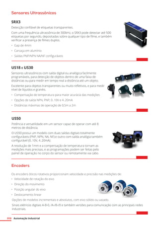 Automação Industrial
010
US50
Potência e versatilidade em um sensor capaz de operar com até 8
metros de distância.
O US50 possui um modelo com duas saídas digitais totalmente
configuráveis (PNP, NPN, NA, NF) e outro com saída analógia também
configurável (0..10V, 4..20mA).
A resolução de 1mm e a compensação de temperatura tornam as
medições mais precisas, e as programações podem ser feitas pelo
painel de operação no corpo do sensor ou remotamente via cabo.
Sensores Ultrassônicos
SRX3
Detecção confiável de etiquetas transparentes.
Com uma frequência ultrassônica de 300kHz, o SRX3 pode detectar até 500
etiquetas por segundo, depositadas sobre qualquer tipo de filme, e também
verificar a presença de filmes duplos.
•	 Gap de 4mm
•	 Carcaça em alumínio
•	 Saídas PNP/NPN NA/NF configuráveis
US18 e US30
Sensores ultrassônicos com saída digital ou analógica facilmente
programáveis, para detecção de objetos dentro de uma faixa de
distâncias ou para medir em tempo real a distância até um objeto.
Excelente para objetos transparentes ou muito refletivos, e para medir
nível de líquidos e granéis.
•	 Compensação de temperatura para maior acurácia das medições
•	 Opções de saída NPN, PNP, 0..10V e 4..20mA
•	 Distâncias máximas de operação de 0,5m a 2m
Encoders
Os encoders óticos rotativos proporcionam velocidade e precisão nas medições de:
Opções de modelos incrementais e absolutos, com eixo sólido ou vazado.
Sinais elétricos digitais A-B-0, /A-/B-/0 e também versões para comunicação com as principais redes
industriais.	
•	 Velocidade de rotação do eixo
•	 Direção do movimento
•	 Posição angular do eixo
•	 Deslocamento linear
 