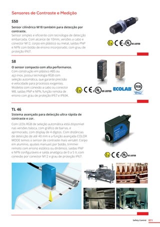 Safety Control 011
Sensores de Contraste e Medição
S50
Sensor cilíndrico M18 também para detecção por
contraste.
Sensor simples e eficiente com tecnologia de detecção
embarcada. Com alcance de 10mm, versões a cabo e
conector M12, corpo em plástico ou metal, saídas PNP
e NPN com botão de ensino incorporado, com grau de
proteção IP67.
S8
O sensor compacto com alta performance.
Com construção em plástico ABS ou
aço Inox, possui tecnologia RGB com
seleção automática, que garante precisão
e velocidade para processos exigentes.
Modelos com conexão a cabo ou conector
M8, saídas PNP e NPN, função remota de
ensino com grau de proteção IP67 e IP69K.
TL 46
Sistema avançado para detecção ultra rápida de
contraste e cor.
Com LEDs RGB de seleção automática está disponível
nas versões básica, com gráfico de barras, e
aprimorado, com display de 4 dígitos. Com distâncias
de detecção de até 40 mm e a função avançada COLOR
MODE temos o sensor de contraste mais versátil. Corpo
em alumínio, ajustes manuais por botão, trimmer
remoto com ensino estático ou dinâmico, saídas PNP
e NPN configuráveis e saída analógica de 0 a 5 V, com
conexão por conector M12 e grau de proteção IP67.
 