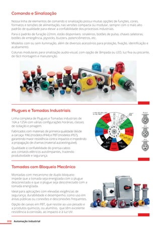 Automação Industrial
018
Comando e Sinalização
Nossa linha de elementos de comando e sinalização possui muitas opções de funções, cores,
formatos e tensões de alimentação, nas versões compacta ou modular, sempre com o mais alto
padrão de qualidade para elevar a confiabilidade dos processos industriais.
Para o padrão de furação 22mm, estão disponíveis: sinaleiros, botões de pulso, chaves seletoras,
botões de emergência, joysticks, buzzers, potenciômetros, etc.
Modelos com ou sem iluminação, além de diversos acessórios para proteção, fixação, identificação e
acabamento.
Colunas modulares para sinalização audio-visual, com opção de lâmpada ou LED, luz fixa ou piscante,
de fácil montagem e manutenção.
Plugues e Tomadas Industriais
Linha completa de Plugues e Tomadas industriais de
16A a 125A com várias configurações horárias, classes
de isolação e pinagem.
Fabricados com materiais de primeira qualidade desde
a carcaça: PA6 (modelos IP44) e PBT (modelos IP67),
garantindo maior resistência contra impactos e impedindo
a propagação de chamas (material autoextinguível).
Qualidade e confiabilidade do prensa-cabos
aos contatos elétricos autolimpantes, trazendo
produtividade e segurança.
Tomadas com Bloqueio Mecânico
Montadas com mecanismo de duplo bloqueio:
impede que a tomada seja energizada com o plugue
desconectado e que o plugue seja desconectado com a
tomada energizada.
Ideal para aplicações com elevadas exigências de
segurança, durabilidade e desempenho, como uso em
áreas públicas ou conexões e desconexões frequentes.
Opção de caixas em PBT, que resiste ao uso pesado e
a produtos químicos, ou alumínio, que têm excelente
resistência à corrosão, ao impacto e à luz UV.
 