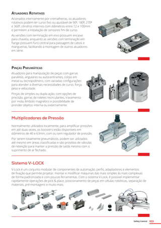 Safety Control 033
Atuadores Rotativos
Acionados internamente por cremalheiras, os atuadores
rotativos podem ter curso fixo ou ajustável de 90⁰, 180⁰, 270⁰
e 360⁰, cilindros internos com diâmetros entre 12 e 100mm
e permitem a instalação de sensores fim de curso.
As versões com terminação em eixo possuem encaixe
para chaveta, enquanto as versões com terminação em
flange possuem furo central para passagem de cabos e
mangueiras, facilitando a montagem de outros atuadores
em série.
Sistema V-LOCK
V-Lock é um conjunto modular de componentes de automação, perfis, adaptadores e elementos
de fixação que permite projetar, montar e modificar máquinas das mais simples às mais complexas
de forma padronizada e com poucas ferramentas. Com o sistema V-Lock, é possível implementar
rapidamente operações de pick & place, posicionamento de peças em células robóticas, separação de
materiais, pré-montagens e muito mais.
Multiplicadores de Pressão
Normalmente utilizados localmente, para amplificar pressões
em até duas vezes, os boosters estão disponíveis em
diâmetros de 40 e 63mm, com ou sem regulador de pressão.
Por serem totalmente pneumáticos, podem ser utilizados
até mesmo em áreas classificadas e são providos de válvulas
de retenção para manter a pressão de saída mesmo com o
suprimento de ar fechado.
Pinças Pneumáticas
Atuadores para manipulação de peças com garras
paralelas, angulares ou autocentrantes, corpo em
metal ou tecnopolímero, com variadas configurações
para atender a diversas necessidades de curso, força,
peso e velocidade.
Pinças de simples ou dupla ação, com opções de
precisão, garras de roletes recirculantes, travamento
por mola, êmbolo magnético e possibilidade de
prender objetos interna ou externamente.
 