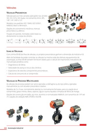 Automação Industrial
034
Válvulas
Válvulas Pneumáticas
Válvulas para as mais variadas aplicações nas versões
3/2, 5/2, 5/3 e 3/2 dupla, nos tamanhos 4mm, M5,
1/8”, 1/4”, 3/8” e 1/2”.
Modelos nos padrões ISO 13849, ISO 5599/1,
NAMUR, Mach e Minimach.
Opções de acionamento mecânico, manual,
pneumático ou elétrico.
Fixação em parede, montadas sobre base ou
diretamente no corpo do cilindro.	
Ilhas de Válvulas
Com a linha EB-80 de ilhas de válvulas, os projetos pneumáticos ganham a dimensão da Indústria 4.0.
Além da facilidade de poder controlar as válvulas na mesma rede dos demais equipamentos de
automação, as ilhas EB-80 também fornecem dados para o cálculo de importantes indicadores de
manutenção preditiva como:
•	 Diagnósticos de falhas
•	 Velocidade de avanço e recuo dos cilindros
•	 Expectativa de vida dos componentes pneumáticos
•	 Cálculo do consumo de ar comprimido	
Válvulas de Processo Multifluidos
As válvulas de processo podem ser servo operadas a diafragma ou do tipo esfera, operadas
manualmente ou com atuador pneumático rotativo.
Modelos de 2 e 3 vias, normalmente abertas ou normalmente fechadas, para circulação de ar
comprimido, gases inertes, óleos, vapores, água e outros líquidos e limpeza de filtros de manga.
Opções de construção em latão, aço inox, alumínio e normalizadas NAMUR, com tamanhos de 1/4” até
3” e opções de vedação NBR, EPDM e Viton®.
 
