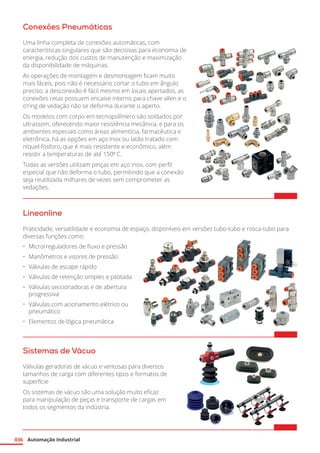 Automação Industrial
036
Conexões Pneumáticas
Uma linha completa de conexões automáticas, com
características singulares que são decisivas para economia de
energia, redução dos custos de manutenção e maximização
da disponibilidade de máquinas.
As operações de montagem e desmontagem ficam muito
mais fáceis, pois não é necessário cortar o tubo em ângulo
preciso, a desconexão é fácil mesmo em locais apertados, as
conexões retas possuem encaixe interno para chave allen e o
o’ring de vedação não se deforma durante o aperto.
Os modelos com corpo em tecnopolímero são soldados por
ultrassom, oferecendo maior resistência mecânica, e para os
ambientes especiais como áreas alimentícia, farmacêutica e
eletrônica, há as opções em aço inox ou latão tratado com
níquel-fósforo, que é mais resistente e econômico, além
resistir a temperaturas de até 150⁰ C.
Todas as versões utilizam pinças em aço inox, com perfil
especial que não deforma o tubo, permitindo que a conexão
seja reutilizada milhares de vezes sem comprometer as
vedações.	
Lineonline
Praticidade, versatilidade e economia de espaço, disponíveis em versões tubo-tubo e rosca-tubo para
diversas funções como:
•	 Microrreguladores de fluxo e pressão
•	 Manômetros e visores de pressão
•	 Válvulas de escape rápido
•	 Válvulas de retenção simples e pilotada
•	 Válvulas seccionadoras e de abertura
progressiva
•	 Válvulas com acionamento elétrico ou
pneumático
•	 Elementos de lógica pneumática	
Sistemas de Vácuo
Válvulas geradoras de vácuo e ventosas para diversos
tamanhos de carga com diferentes tipos e formatos de
superfície
Os sistemas de vácuo são uma solução muito eficaz
para manipulação de peças e transporte de cargas em
todos os segmentos da indústria.
 
