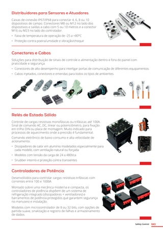 Safety Control 043
Distribuidores para Sensores e Atuadores
Caixas de conexão IP67/IP68 para conectar 4, 6, 8 ou 10
dispositivos de campo. Conectores M8 ou M12 no lado dos
dispositivos e saídas a cabo com 5 ou 10 metros e a conector
M16 ou M23 no lado do controlador.
•	 Faixa de temperatura de operação de -25 a +80°C
•	 Proteção contra poeira/umidade e vibração/choque
Relés de Estado Sólido
Controle de cargas resistivas monofásicas ou trifásicas até 100A.
Sinal de comando AC, DC, linear ou potenciômetro, para fixação
em trilho DIN ou placa de montagem. Muito indicado para
processos de aquecimento onde a precisão é fundamental.
Comando eletrônico de baixo consumo e alta velocidade de
acionamento.
•	 Dissipadores de calor em alumínio modelados especialmente para
cada modelo, com ventilação natural ou forçada
•	 Modelos com tensão da carga de 24 a 480Vca
•	 Snubber interno e proteção contra transientes	
Controladores de Potência
Desenvolvidos para controlar cargas resistivas trifásicas com
correntes entre 100 e 1000A
Montado sobre uma mecânica moderna e compacta, os
controladores de potência dispõem de um sistema de
refrigeração integrado (dissipadores + ventiladores) e
barramentos de potência protegidos que garantem segurança
no manuseio e instalação.
Modelos com microcontrolador de 8 ou 32 bits, com opções de
partida suave, sinalização e registro de falhas e armazenamento
de dados.	
Conectores e Cabos
Soluções para distribuição de sinais de controle e alimentação dentro e fora do painel com
praticidade e segurança.
•	 Conectores de alto desempenho para interligar portas de comunicação de diferentes equipamentos.
•	 Cabos injetados, conectores e emendas para todos os tipos de ambientes.	
 