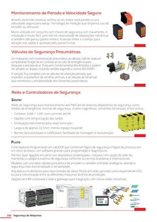 Segurança de Máquinas
048
Monitoramento de Parada e Velocidade Segura
Através da tensão residual, verifica se um motor está parado ou em
velocidade segura para setup. Tecnologia de medição que dispensa uso de
encoder ou sensores.
Muito utilizado em conjunto com chaves de segurança com travamento. A
instalação é muito fácil, pois não há necessidade de adaptações mecânicas
e também não possui partes móveis. A tensão limite e o tempo para
ativação das saídas é ajustável pelo painel frontal.	
Válvulas de Segurança Pneumáticas
Em máquinas com movimentação pneumática, as válvulas Safe Air realizam
a importante função de se conectar ao circuito de emergência para
bloquear a entrada de ar. Possuem monitoramento dos êmbolos e podem
ser simples ou duplas, incluindo versões segundo a norma ISO-5599/1.
A solução fica completa com as válvulas de retenção pilotada, que
impedem a queda livre de cilindros verticais, e as válvulas de bimanual,
que monitoram a simultaneidade dos comandos pneumáticos.
Relés e Controladores de Segurança
Sentry
Relés de Segurança para monitoramento até Ple/Cat4 de diversos dispositivos de segurança como:
botões de emergência, cortinas de segurança, chaves magnéticas, comandos bimanuais, entre outros.
Pluto
Controladores Programáveis em LADDER que combinam lógica de segurança e lógica de processo em
um único produto, com software gratuito para programação e diagnósticos.
Permite fazer ligações em série com dispositivos endereçáveis, inclusive com opção de rede Asi,
mantendo a categoria máxima de segurança conforme as normas brasileiras e internacionais.
Modelos com entradas rápidas para leitura de encoders e também entradas analógicas, aliando à
segurança mais funcionalidade e versatilidade.
Arquitetura multimestre para interconexão de vários Plutos em rede, servindo como expansão de I/O’s
ou para comunicação entre as diferentes máquinas da linha de produção.
Opções de IHM conectada à rede e gateways para integração com outras redes industriais.
•	 Contatos 3xNA + 1xNF, com corrente até 6A
•	 Opções com temporização das saídas
•	 Sinalização intermitente para reset iluminado
•	 Largura de apenas 22,5mm: menos espaço no painel
•	 Bornes desconectáveis e codificáveis: facilidade de montagem e manutenção	
 
