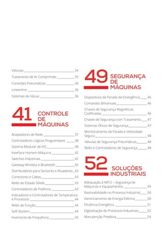 41 CONTROLE
DE
MÁQUINAS
49
52
SEGURANÇA
DE
MÁQUINAS
SOLUÇÕES
INDUSTRIAIS
Adequação à NR12 – Segurança de
Máquinas e Equipamentos__________________49
Rastreabilidade no Processo Industrial______50
Gerenciamento de Energia Elétrica__________50
Eficiência Energética_________________________51
Digitalização de Processos Industriais_______52
Manutenção Preditiva________________________54
Acopladores de Rede________________________37
Controladores Lógicos Programáveis_______38
Sistema Modular de I/O______________________40
Interface Homem-Máquina__________________42
Switches Industriais__________________________42
Gateway Wireless e Bluetooth_______________42
Distribuidores para Sensores e Atuadores__43
Conectores e Cabos__________________________43
Relés de Estado Sólido_______________________43
Controladores de Potência__________________43
Indicadores e Controladores de Temperatura
e Processos__________________________________44
Relés de Função______________________________44
Soft Starters__________________________________44
Inversores de Frequência____________________45
Dispositivos de Parada de Emergência______46
Comandos Bimanuais________________________46
Chaves de Segurança Magnéticas
Codificadas__________________________________ 46
Chaves de Segurança com Travamento_____47
Sistemas Óticos de Segurança_______________47
Monitoramento de Parada e Velocidade
Segura________________________________________48
Válvulas de Segurança Pneumáticas________48
Relés e Controladores de Segurança________48
Válvulas_______________________________________34
Tratamento de Ar Comprimido______________35
Conexões Pneumáticas______________________36
Lineonline____________________________________36
Sistemas de Vácuo___________________________36
 