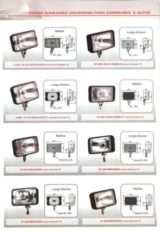 Catalogo Vinco Faróis 2013