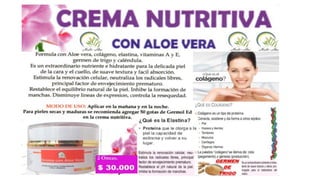 Catalogo virtual precios actuales.   de multialoe