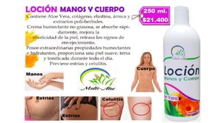 Catalogo virtual precios actuales.   de multialoe
