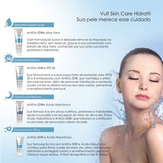 Vult Skin Care Hidratti
                                     Sua pele merece esse cuidado

AntiOx-3D®e Aloe Vera

Com formulação suave e delicada remove as impurezas na
medida certa, sem ressecar, graças à sua composição com
Extrato de Aloe Vera, conhecido por sua ação suavizante,
protetora e hidratante.




AntiOx-3D® e FPS 30

Sua fórmula leve e suave possui fator de proteção solar (FPS)
30 e é enriquecida com AntiOx-3D®, que normaliza o efeito
dos radicais livres, além de promover hidratação e proteção
à pele contra os efeitos nocivos dos raios solares, prevenindo
o envelhecimento precoce.




AntiOx-3D®e Ácido Hialurônico

Sua fórmula rica em ativos nutritivos, protetores e hidratantes,
ajuda a sua pele a se recuperar do stress do dia a dia. Possui
Ácido Hialurônico e AntiOx-3D®, que hidratam e contribuem
no processo de renovação celular da pele.




AntiOx-3D® e Ácido Hialurônico

Sua formulação rica em AntiOx-3D® e Ácido Hialurônico
contribui para firmar a pele ao redor dos olhos, mantendo-a
hidratada e protegida contra o envelhecimento precoce.
Oferece toque sedoso, é fácil de espalhar e não é oleosa.
 