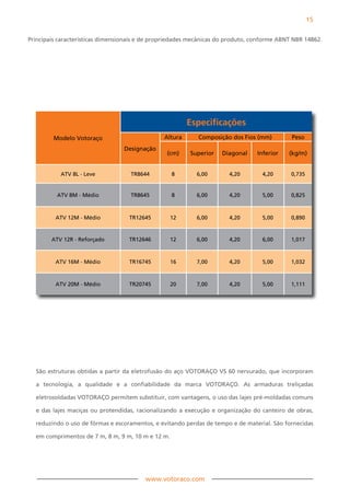 15


Principais características dimensionais e de propriedades mecânicas do produto, conforme ABNT NBR 14862.




                                                         Especificações
         Modelo Votoraço                        Altura      Composição dos Fios (mm)         Peso
                                  Designação
                                                 (cm)    Superior   Diagonal     Inferior   (kg/m)


           ATV 8L - Leve            TR8644         8       6,00        4,20       4,20       0,735


          ATV 8M - Médio            TR8645         8       6,00        4,20       5,00       0,825



         ATV 12M - Médio           TR12645         12      6,00        4,20       5,00       0,890


        ATV 12R - Reforçado        TR12646         12      6,00        4,20       6,00       1,017



         ATV 16M - Médio           TR16745         16      7,00        4,20       5,00       1,032



         ATV 20M - Médio           TR20745         20      7,00        4,20       5,00       1,111




  São estruturas obtidas a partir da eletrofusão do aço VOTORAçO VS 60 nervurado, que incorporam

  a tecnologia, a qualidade e a confiabilidade da marca VOTORAçO. As armaduras treliçadas

  eletrosoldadas VOTORAçO permitem substituir, com vantagens, o uso das lajes pré-moldadas comuns

  e das lajes maciças ou protendidas, racionalizando a execução e organização do canteiro de obras,

  reduzindo o uso de fôrmas e escoramentos, e evitando perdas de tempo e de material. São fornecidas

  em comprimentos de 7 m, 8 m, 9 m, 10 m e 12 m.




                                         www.votoraco.com
 