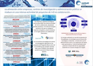 La  alineación  entre  empresas,  centros  de  investigación  y  administración  pública  se  
traduce  en  una  intensa  actividad  de  proyectos  de  I+D  en  colaboración…
Las  empresas  y  agentes  tecnológicos    
vascos  desarrollan  una  intensa  actividad    
de  I+D  en  colaboración,  abordando  
grandes  proyectos    en  el  área  de  energías  
marinas  en  los  que  se  conjuga  el  
expertise  energético  y  marino  existente  
en  la  región  gracias  a  la  colaboración  
intercluster…    
!
!
!
!
con  la  excelencia  tecnológica  de  centros  
de  investigación  referentes  en  los  
proyectos  del  Programa  Marco  de  la  UE  
en  el  ámbito  de  las  energías  marinas,  
tales  como  TECNALIA,  que  además  
preside  la  asociación  Ocean  Energy  
Systems.  
!
!
La  energía  undimotriz  es  una  de  las  apuestas  de  
EnergiBasque,  la  estrategia  vasca  de  desarrollo  
tecnológico  e  industrial,    a  través  de  la  cual  la  
Administración  vasca  y  sus  organismos  de  apoyo    
están  generando  un    entorno  facilitador  para    
potenciar  el  desarrollo  de  las  capacidades  
existentes  en  el  sector  energía  en  la  región
ENERGIBASQUE  Estrategia  de  desarrollo  tecnológico  e  
industrial  del  País  Vasco  en  Energía
Acceso a infraestructuras experimentales por parte de
investigadores y desarrolladores de tecnología en las que se
pueden realizar ensayos medioambientales, hidrodinámicos, de
sistemas de fondeo, de componentes eléctricos, etc.
MARINET
Desarrollo de un conjunto de herramientas de diseño para el
despliegue de parques de energía marina, tanto para
corrientes marinas como para energía de las olas
DTOcean
Red de 16 gestores de programas de investigación de 9
países europeos para coordinar programas de financiación
entre países y regiones que apoyen la investigación y la
innovación en el sector de la energía marina
OCEANERA-NET
Desarrollo y viabilidad de parques de generación undimotriz
offshore mediante captadores puntuales
sobreamortiguados
UHINDAR
VII Programa
Marco UE
VII Programa
Marco UE
Programa Etorgai
Gobierno Vasco
VII Programa
Marco UE
8
El	
  objetivo	
  principal	
  de	
  este	
  proyecto	
  es	
  producir	
  un	
  cambio	
  radical	
  
en	
  el	
  rendimiento	
  global	
  de	
  los	
  sistemas	
  de	
  toma	
  de	
  fuerza	
  (PTO)	
  que	
  
se	
  utilizan	
  para	
  la	
  cosecha	
  energía	
  de	
  las	
  olas.
SEOLTA
CENIT
programme
El objetivo es adquirir experiencia operativa en mar abierto por
medio de la flotación del convertidor de energía de las olas OWC
(OCEANTEC) y dos test sites (Mutriku y bimep) para reducir el
costo de la energía de las olas en un 50% en el largo plazo
OPERA HORIZON 2020
Programme
RECODE OCENERA-NET
!El	
  objetivo	
  es	
  desarrollar	
  un	
  conjunto	
  de	
  componentes	
  rentables	
  y	
  fiables	
  
para	
  la	
  industria	
  de	
  forma	
  que	
  conformen	
  un	
  producto	
  comercial	
  con	
  una	
  
amplia	
  gama	
  de	
  convertidores,	
  matrices	
  e	
  instalaciones	
  de	
  energía	
  oceánica.
 