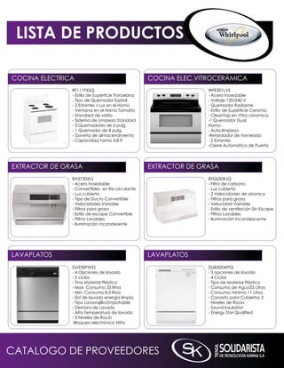 LISTA DE PRODUCTOS

COCinA ELECTRiCA                                  COCinA ELEC.ViTROCERámiCA
               RF111PXSq                                         WFE301LVS
               - Estilo de Superficie Porcelana                  - Acero inoxidable
               - Tipo de quemador Espiral                        - Voltaje 120/240 V
               - 2 Estantes / Luz en el Horno                    - quemador Radiante
               - Ventana en el Horno Tamaño                      - Estilo de Superficie Ceramic
               - Standard de vidrio                              - CleanTop en Vitro ceramica
               - Sistema de Limpieza Standard                    -1 quemador Dual
               - 3 quemadores de 6 pulg                          Horno:
               - 1 quemador de 8 pulg.                           - Auto-limpieza
               - Gaveta de almacenamiento                        -Retardador de horneado
               - Capacidad horno 4.8 ft                           -2 Estantes
                                                                 -Cierre Automático de Puerta




EXTRACTOR DE GRASA                                EXTRACTOR DE GRASA
               RH3730XLS                                         RH2630XJq
               - Acero inoxidable                                - Filtro de carbono
               - Convertibles en Re-circulante                   - Luz cubierta
               - Luz cubierta                                    - 2 Velocidades de abanico
               - Tipo de Ducto Convertible                       - Filtros para grasa
               - Velocidades Variable                            - Velocidad Variable
               - Filtros para grasa                              - Estilo de ventilación Sin Escape
               - Estilo de escape Convertible                    - Filtros Lavables
               - Filtros Lavables                                - iluminación incandescente
               - iluminación incandesente




LAVAPLATOS                                        LAVAPLATOS
               DU930PWSS                                         DU850SWPq
               - 4 Opciones de lavado                            - 3 opciones de lavado
               - 5 ciclos                                        - 4 Ciclos
               - Tina material Plástico                          - Tipo de material Plástico
               - max. Consumo 33 litros                          - Consumo de Agua33 Litros,
               - min. Consumo 8,3 litros                         - Consumo mínimo 11 Litros
               - Sist de lavado energía limpia                   - Canasta para Cubiertos 3
               - Tipo Lavavajilla Empotrable                     - niveles de Rocío
               - Demora de Lavado                                - Sound insulation
               - Alta Temperatura de lavado                      - Energy Star Qualified
               - 5 niveles de Rocío
               -Bloqueo electrónico niño




CATALOGO DE PROVEEDORES
 