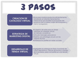 3 PASOS
                    •Sirve para mostrar productos eficientemente,
  CREACION DE        brindando al visitante herramientas
CATALOGO VIRTUAL     interactivas que faciliten la búsqueda del
                     producto de su interés (cajita de búsqueda y
                     menú navegador).


                    •El objetivo de este paso es atraer
                     visitantes al catalogo virtual.
                     Mi método consiste en:
  ESTRATEGIA DE     •Articular mensajes persuasivos
MARKETING DIGITAL   •Diseñar una estrategia anual con las
                     mejores fechas
                    •Entrelazar los perfiles en redes sociales




 DESARROLLO DE      •Agregarle al catalogo en línea, funciones de
                     cobro electrónico, calculo de envíos y manejo
 TIENDA VIRTUAL      de inventarios, para convertirlo en una tienda
                     virtual.
 