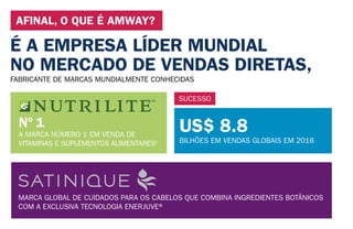 É A EMPRESA LÍDER MUNDIAL
NO MERCADO DE VENDAS DIRETAS,
FABRICANTE DE MARCAS MUNDIALMENTE CONHECIDAS
AFINAL, O QUE É AMWAY?
A MARCA NÚMERO 1 EM VENDA DE
VITAMINAS E SUPLEMENTOS ALIMENTARES1
Nº 1
SUCESSO
BILHÕES EM VENDAS GLOBAIS EM 2016
US$ 8.8
MARCA GLOBAL DE CUIDADOS PARA OS CABELOS QUE COMBINA INGREDIENTES BOTÂNICOS
COM A EXCLUSIVA TECNOLOGIA ENERJUVE®
 