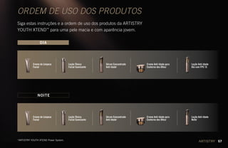 ORDEM DE USO DOS PRODUTOS
Siga estas instruções e a ordem de uso dos produtos da ARTISTRY
YOUTH XTEND™
para uma pele macia e com aparência jovem.
DIA
Loção Tônica
Facial Suavizante
Creme de Limpeza
Facial
Sérum Concentrado
Anti-Idade*
Creme Anti-Idade para
Contorno dos Olhos*
Loção Anti-Idade
Dia com FPS 15
NOITE
Loção Tônica
Facial Suavizante
Creme de Limpeza
Facial
Sérum Concentrado
Anti-Idade*
Creme Anti-Idade para
Contorno dos Olhos*
Loção Anti-Idade
Noite*
*ARTISTRY YOUTH XTEND Power System.
57
 