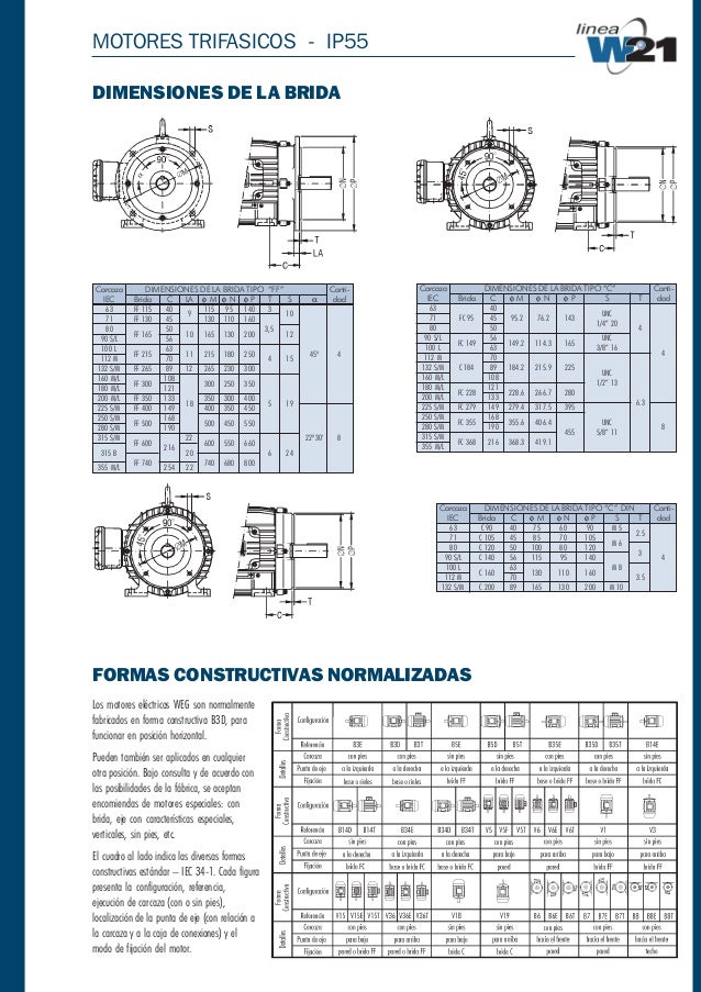 Catalogo de Motores WEG