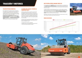 16 / 17
TRACCIÓN Y MOTORES
10.000 €
1.000 h 2.000 h 3.000 h 4.000 h 5.000 h
20.000 €
30.000 €
40.000 €
50.000 €
60.000 €
70.000 €
80.000 €
0 €
TRACCIÓN ÓPTIMA AUTOMÁTICA
Para la adaptación óptima a diferentes subsuelos, los accionamien-
tos de traslación de los compactadores weycor están equipados con
una regulación dependiente de alta presión. Al mismo tiempo, una
regulación continua de la fuerza de tracción garantiza que el vehículo
funcione siempre con la máxima tracción posible en el eje y el rodillo
(para el modelo 1070 regulación solo en el rodillo).
El sistema funciona automáticamente, no se requiere una in-
tervención del conductor. Con este sistema se logra un control de
tracción más eficiente y una capacidad ascensional claramente
superior en comparación con el convencional accionamiento de 4
niveles, sobre todo en la construcción de terraplenes y taludes.
LA FORMA MÁS SEGURA Y POTENTE DE
COMPACTAR SUELO
Siempre que se deba conseguir un suelo firme y abrir nuevas vías,
los compactadores weycor se encuentran en su elemento: en las
obras públicas y la construcción de carreteras, en la construcción de
terraplenes y taludes, en la construcción de vías de rodadura y líneas
de ferrocarril o en la horticultura y el paisajismo. Motores potentes en
todas las clases de potencia y el versátil sistema de vibración weycor
garantizan un trabajo rápido y eficiente y unos resultados sobresalien-
tes y documentables.
Con pesos en servicio comprendidos entre 2.400 kg y 14.000 kg y la
técnica de compactación más moderna, están preparados para sus
retos en la compactación de suelo:
• Innovadora técnica de vibración-compactación
• Adaptación precisa a las correspondientes estructuras del terreno
• Control y documentación asistidos por ordenador
MÁS POTENCIA, MENOS CONSUMO: MODO ECO
Con el equipamiento opcional modo ECO la potencia de los grupos hidráulicos en compactadores wey-
cor se puede utilizar de un modo muy eficiente. Este sistema reduce las revoluciones del motor en
unas 400 rpm en respecto a las revoluciones nominales sin que ello tenga efecto sobre los parámetros
de potencia del cilindro.
La hidráulica inteligente se encarga automáticamente de que en el sistema hidráulico siga estando
disponible toda la potencia y que las frecuencias de vibración y las fuerzas centrífugas sigan sin verse
influidas. Resultado destacado de esta innovadora utilización optimizada de la potencia:menos
ruido en la cabina, menor carga por ruido para el medio ambiente y consumo de combustible
reducido y todo ello con plena potencia del sistema hidráulico.
Naturalmente, si fuera necesario, el conductor puede intervenir en todo momento durante el funciona-
miento y demandar manualmente toda la potencia del grupo motriz.
MODO ECO WEYCOR
Costes de combustible sin ECO para 1,20 €/l Costes de combustible con ECO para 1,20 €/l
 