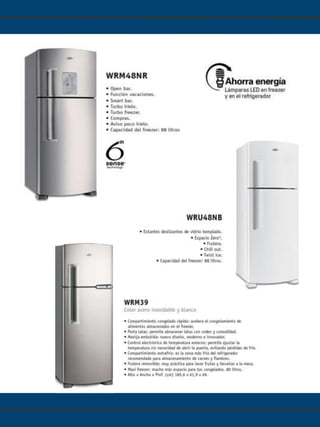 Catalogo wirlpool | PPSX