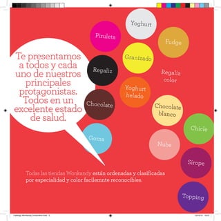 Yoghurt

                                              Piruleta
                                                                            Fudge

    Te presentamos                                       Granizado
     a todos y cada                          Regaliz
    uno de nuestros                                                    Regaliz
       principales                                       Yoghurt
                                                                        color

     protagonistas.                                      helado
      Todos en un                          Chocolate                 Chocolate
    excelente estado                                                  blanco
        de salud.
                                                                                      Chicle
                                           Goma
                                                                     Nube

                                                                                     Sirope
                Todas las tiendas Wonkandy están ordenadas y clasificadas
                por especialidad y color facilemnte reconocibles.
o                                                                                   Topping

    Catalogo Wonkandy Corporativo.indd 5                                                10/10/12 19:01
 