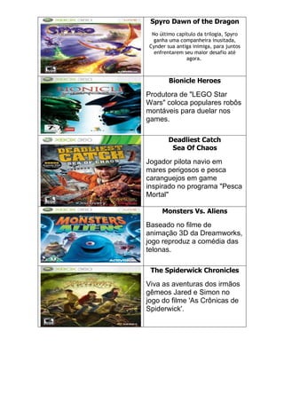 Spyro Dawn of the Dragon
No último capítulo da trilogia, Spyro
ganha uma companheira inusitada,
Cynder sua antiga inimiga, para juntos
enfrentarem seu maior desafio até
agora.
Bionicle Heroes
Produtora de "LEGO Star
Wars" coloca populares robôs
montáveis para duelar nos
games.
Deadliest Catch
Sea Of Chaos
Jogador pilota navio em
mares perigosos e pesca
caranguejos em game
inspirado no programa "Pesca
Mortal"
Monsters Vs. Aliens
Baseado no filme de
animação 3D da Dreamworks,
jogo reproduz a comédia das
telonas.
The Spiderwick Chronicles
Viva as aventuras dos irmãos
gêmeos Jared e Simon no
jogo do filme 'As Crônicas de
Spiderwick'.
 