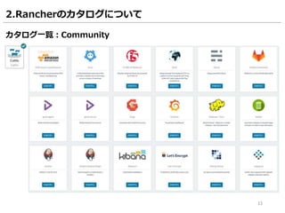 12
2.Rancherのカタログについて
カタログ一覧：Community
 