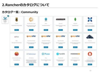 13
2.Rancherのカタログについて
カタログ一覧：Community
 