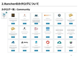 14
2.Rancherのカタログについて
カタログ一覧：Community
 