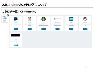 15
2.Rancherのカタログについて
カタログ一覧：Community
 