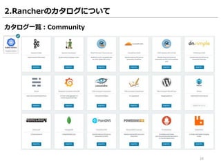 16
2.Rancherのカタログについて
カタログ一覧：Community
 