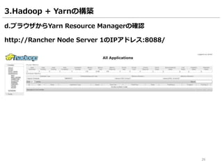 26
3.Hadoop + Yarnの構築
d.ブラウザからYarn Resource Managerの確認
http://Rancher Node Server 1のIPアドレス:8088/
 